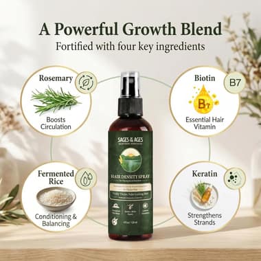 Ingredient infographic: Make the formula obvious