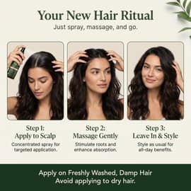 Sages of the Ages hair ritual usage frame